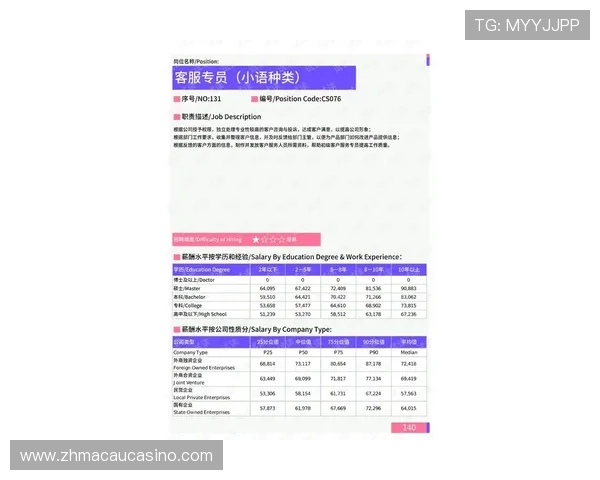 新濠天地菲律宾官网:常见问题解答与客服联系方式汇总 新濠天地菲律宾官网:常见问题解答与客服联系方式汇总