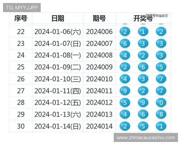 澳门皇冠体彩官方平台提供多样化的体育彩票投注选择与专业的购彩指导服务