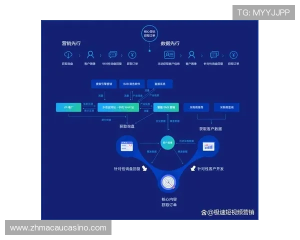 百老汇官网网站多平台同步操作提升用户体验的方法
