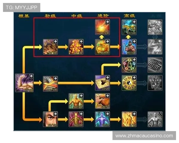 聚宝廊角子机娱乐场：体验最刺激的老虎机游戏乐趣
