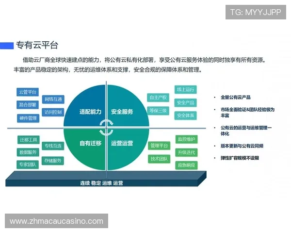 AG视讯智能体在提升游戏公平性和安全性方面的创新应用实践与未来趋势